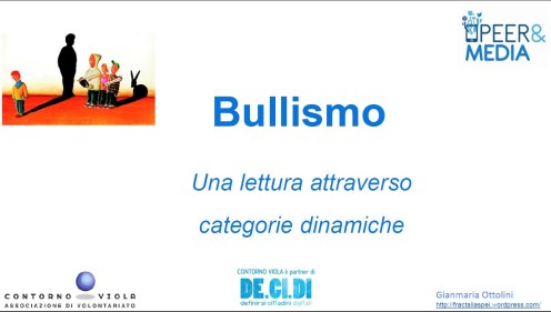 Bullismo Una lettura attraverso categorie dinamiche